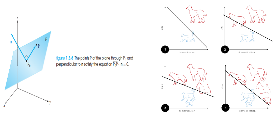 출처: 아무리봐도 대학교재인데 출처: 위키피디아